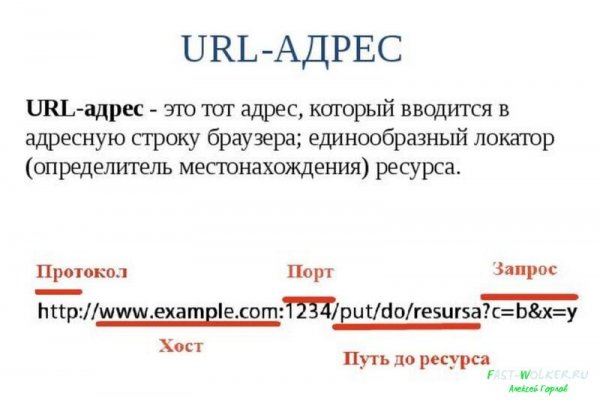 Ссылка на кракен в тор на сегодня