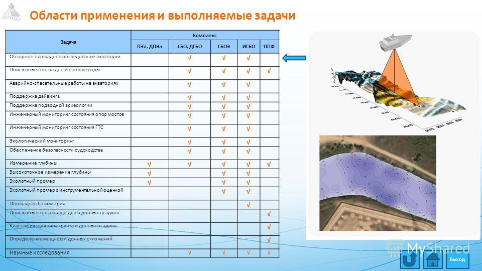 Kraken сайт krakens15 at